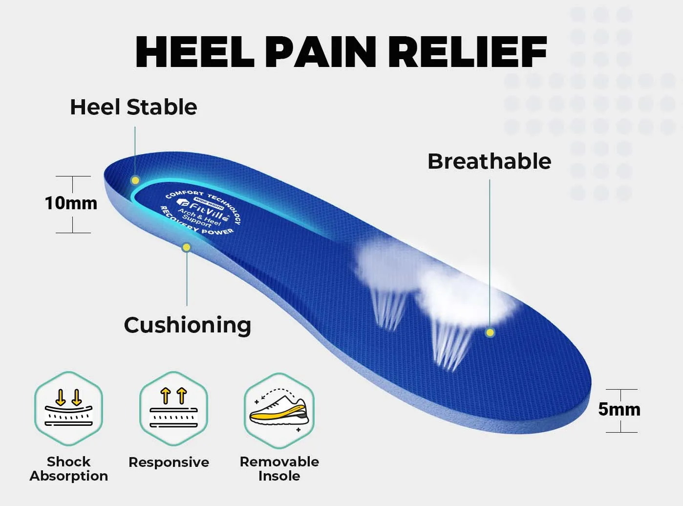 Women's Sturdy Core V3 Low sold by FitVille product image thumbnail 5