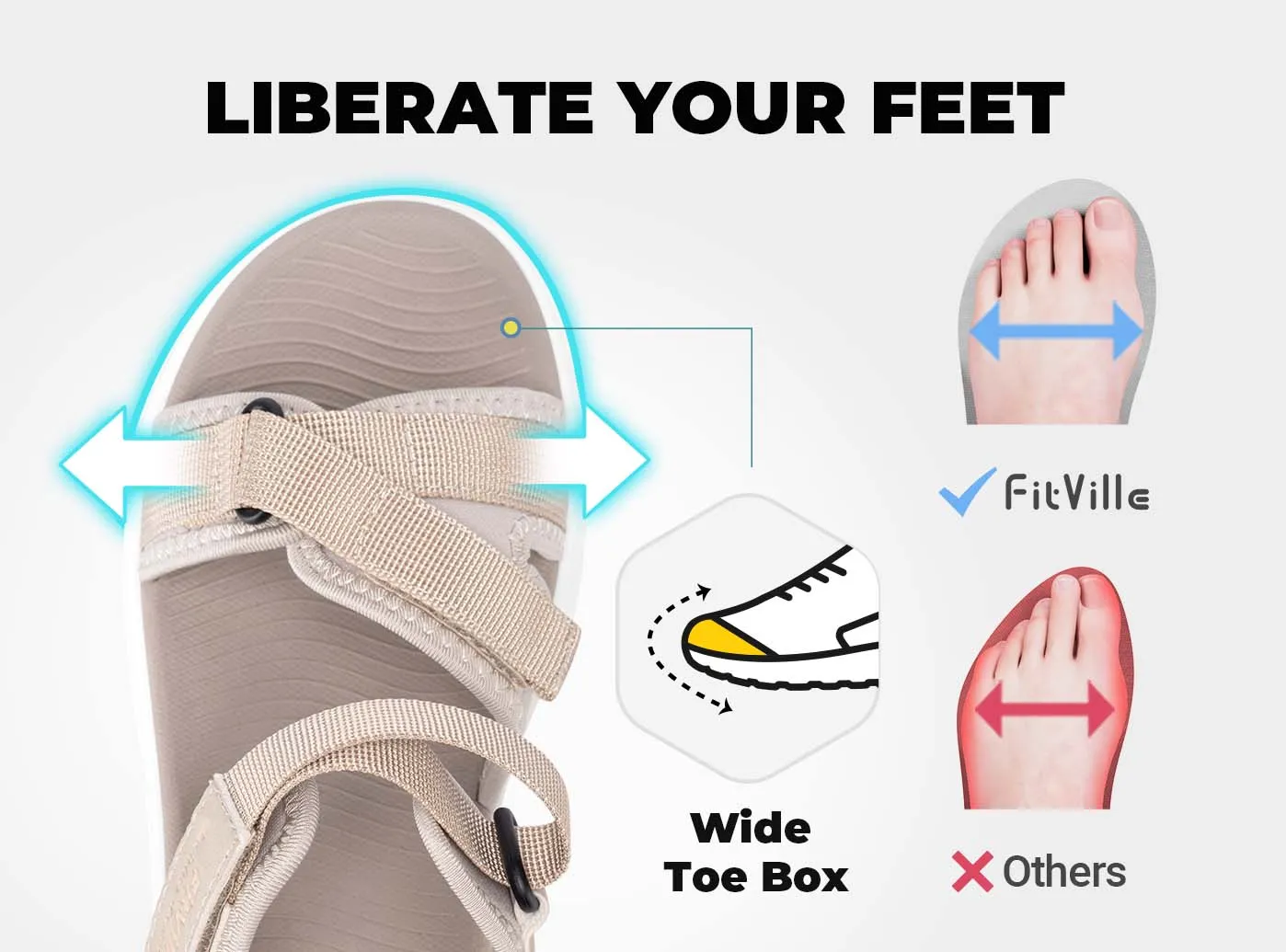 FitVille Women's HeelHalo Orthopedic Sandal V2 sold by FitVille product image thumbnail 3