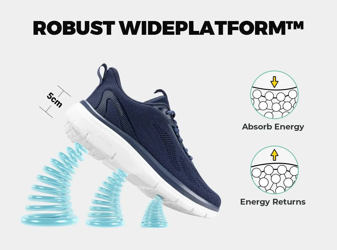 FitVille Men's Cloud Strider V2 sold by FitVille product image thumbnail 5