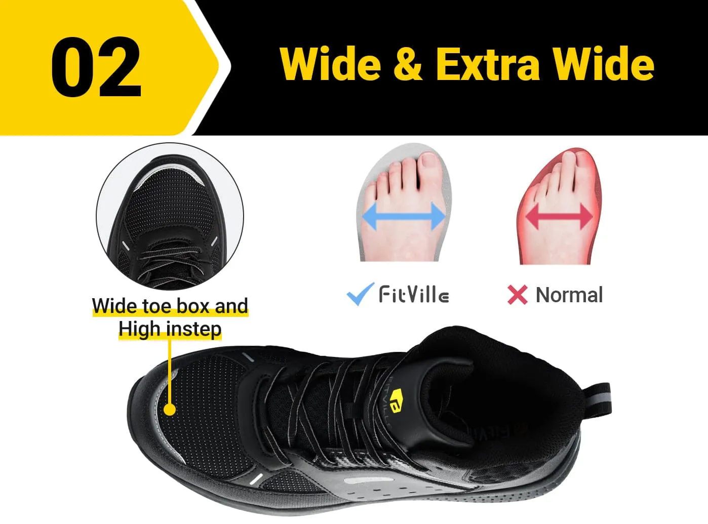 Men's SteelCore V2 High sold by FitVille product image thumbnail 4