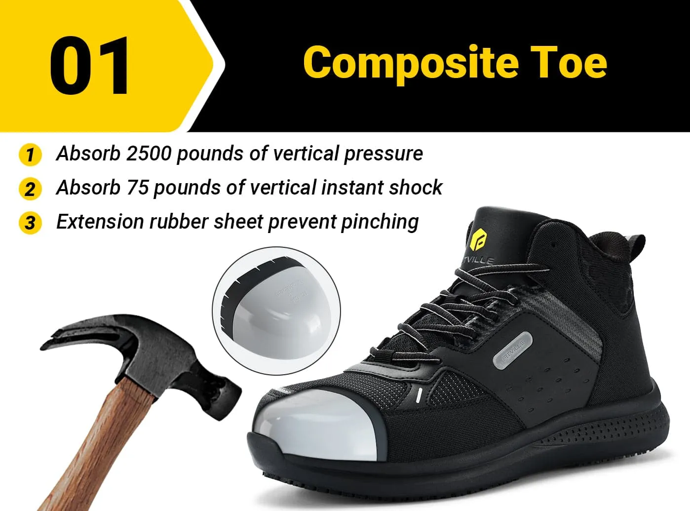 Men's SteelCore V2 High sold by FitVille product image thumbnail 3