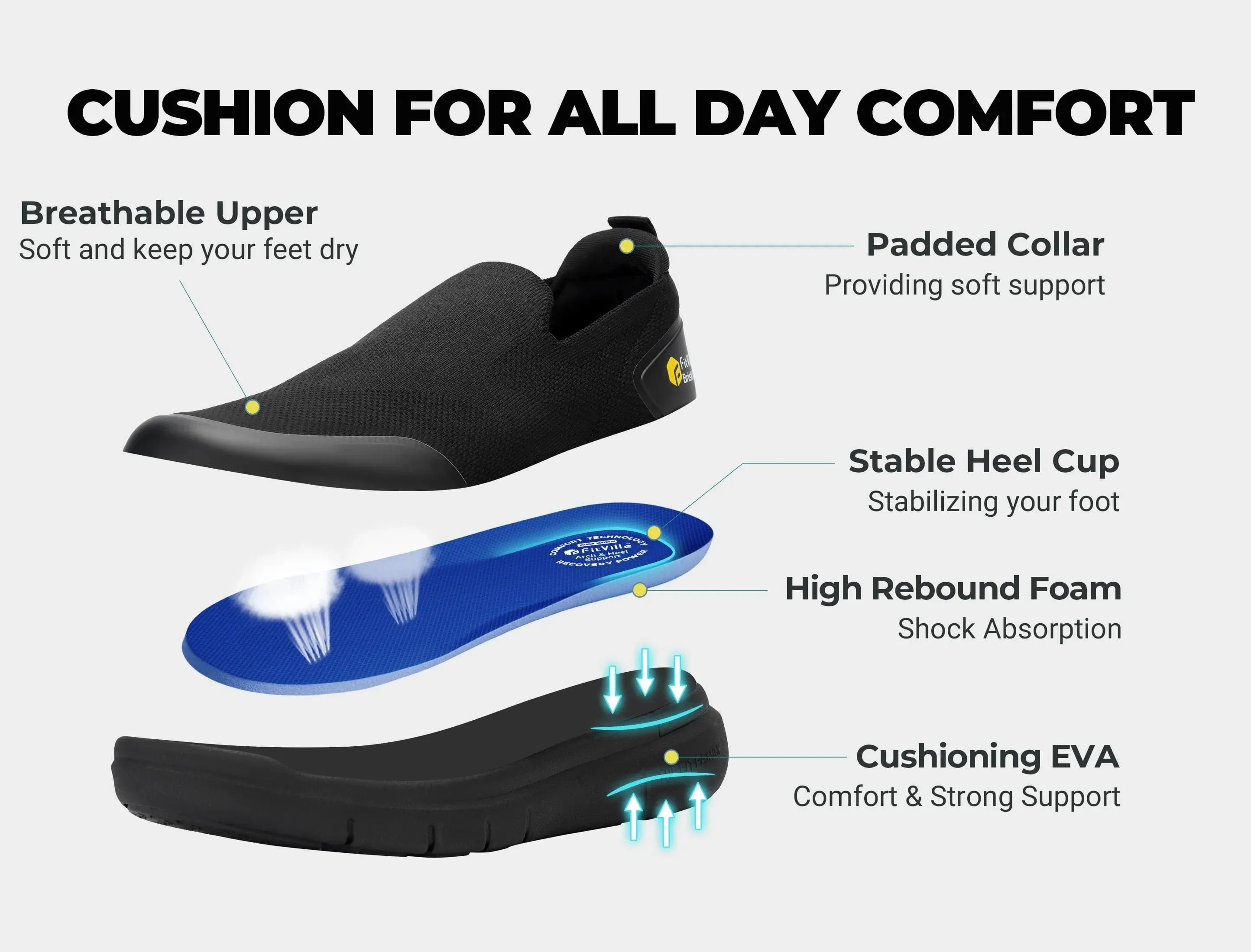 Men's BriskWalk Recovery Slip-On V1 sold by FitVille product image thumbnail 4