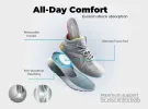 FitVille Women's High-top Rebound Core Walking Shoes V4 sold by FitVille