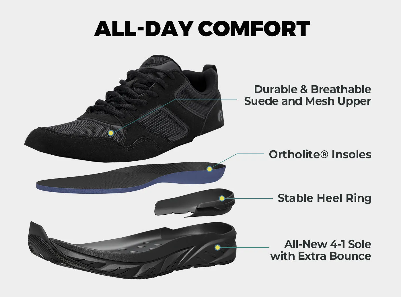 Men's Rebound Neo V2 sold by FitVille product image thumbnail 4