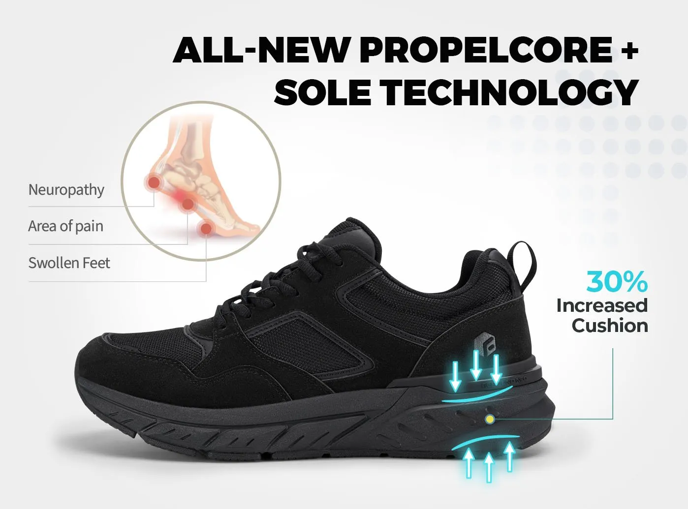 Men's Rebound Neo V2 sold by FitVille product image thumbnail 5