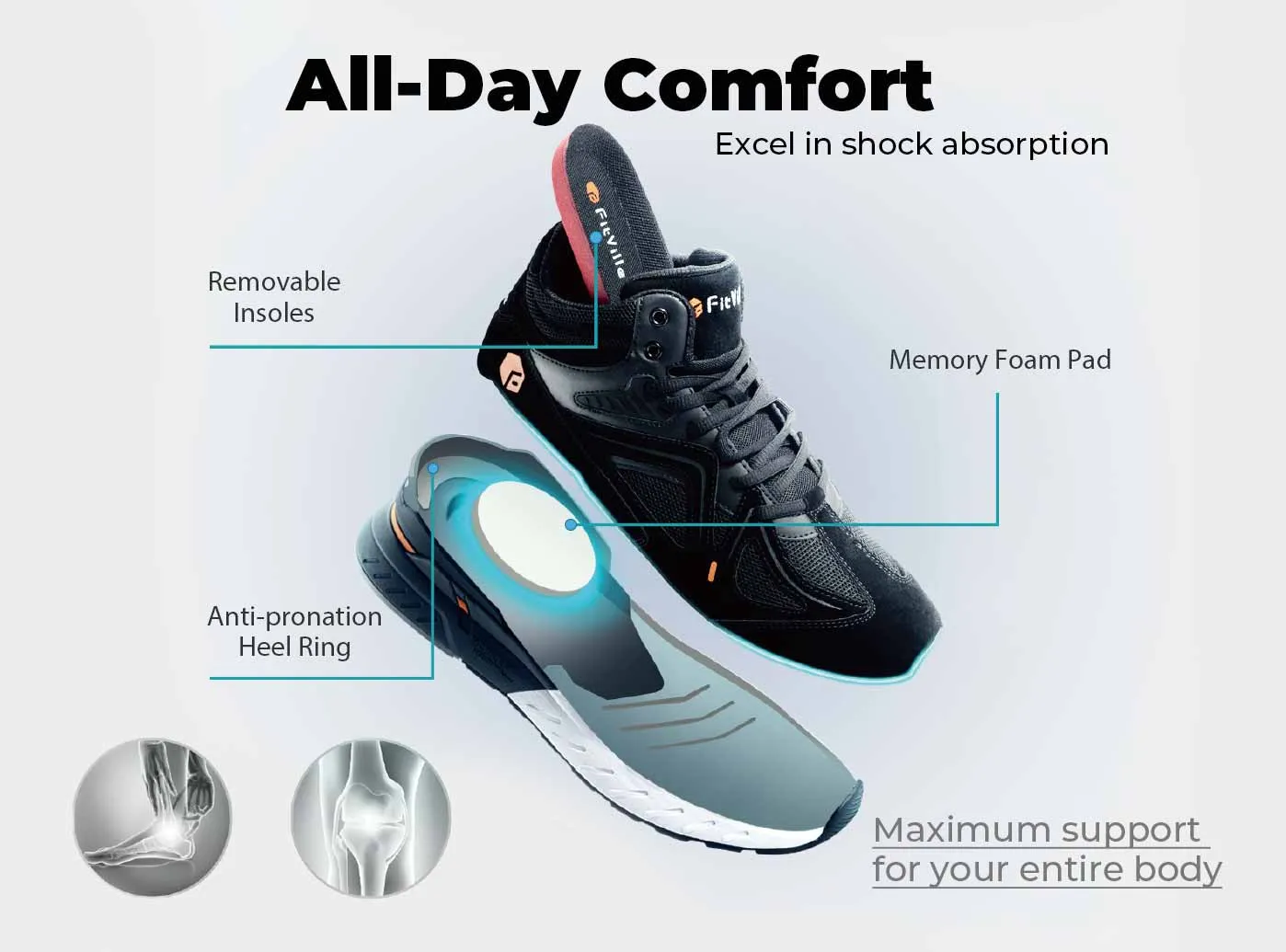 FitVille Men's High-top Rebound Core Walking Shoes V4 sold by FitVille product image thumbnail 5