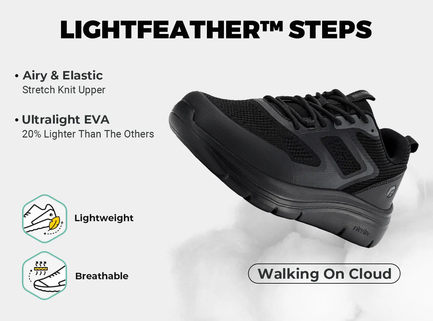 Men's Cloud Wanderer V19 sold by FitVille product image thumbnail 5