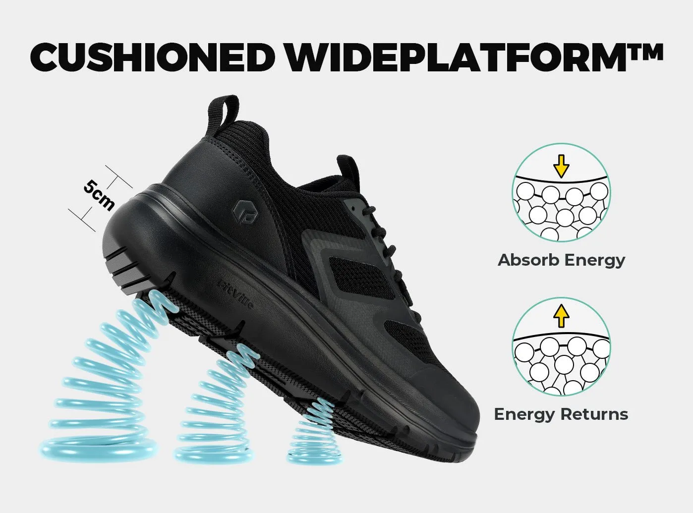 Men's Cloud Wanderer V19 sold by FitVille product image thumbnail 4