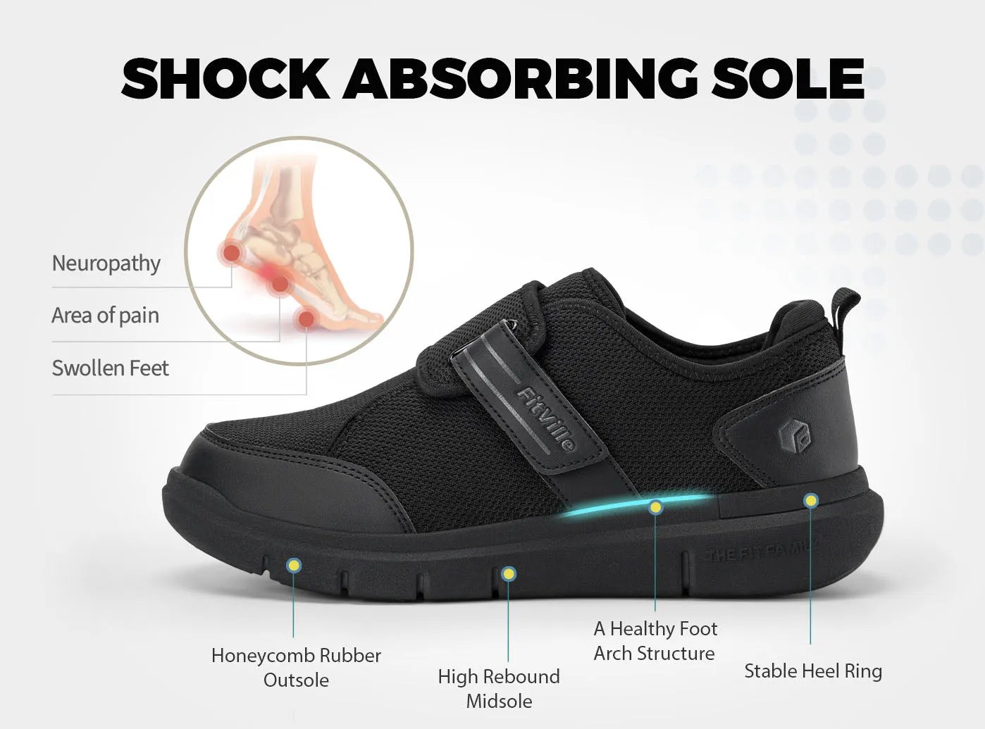 Men's EasyTop StrapEase V10 sold by FitVille product image thumbnail 5