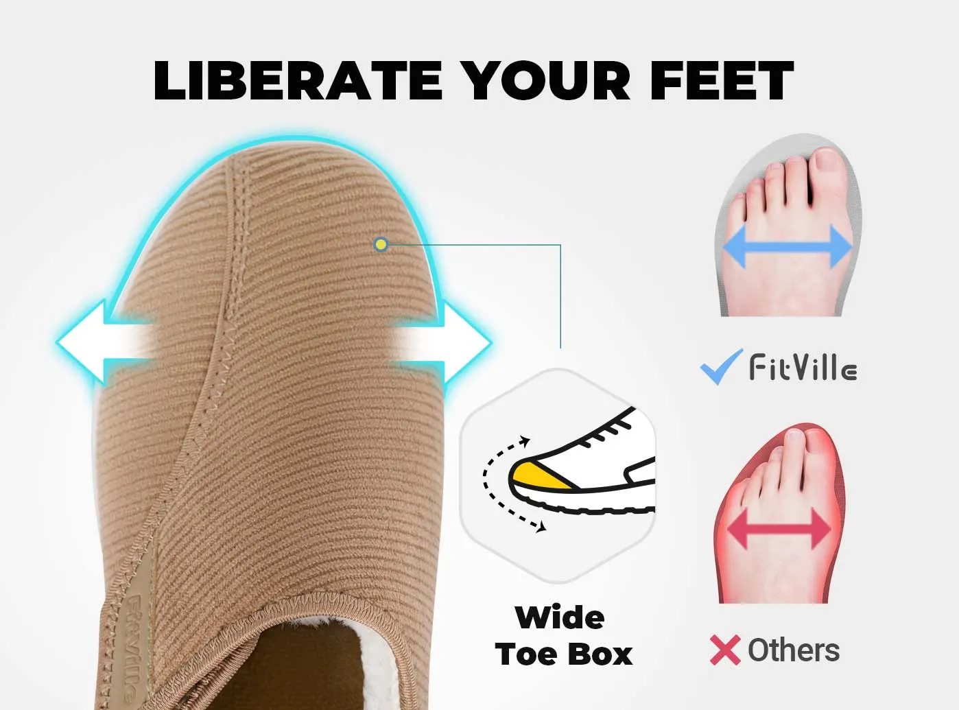 Women's EasyTop Comfort V1 Slipper sold by FitVille product image thumbnail 3