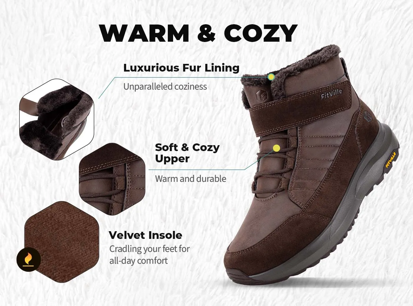 Men's CozyCore V8 Boot sold by FitVille product image thumbnail 5
