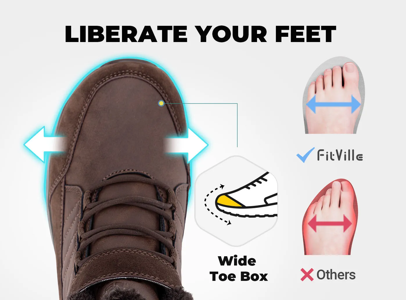 Men's CozyCore V8 Boot sold by FitVille product image thumbnail 3
