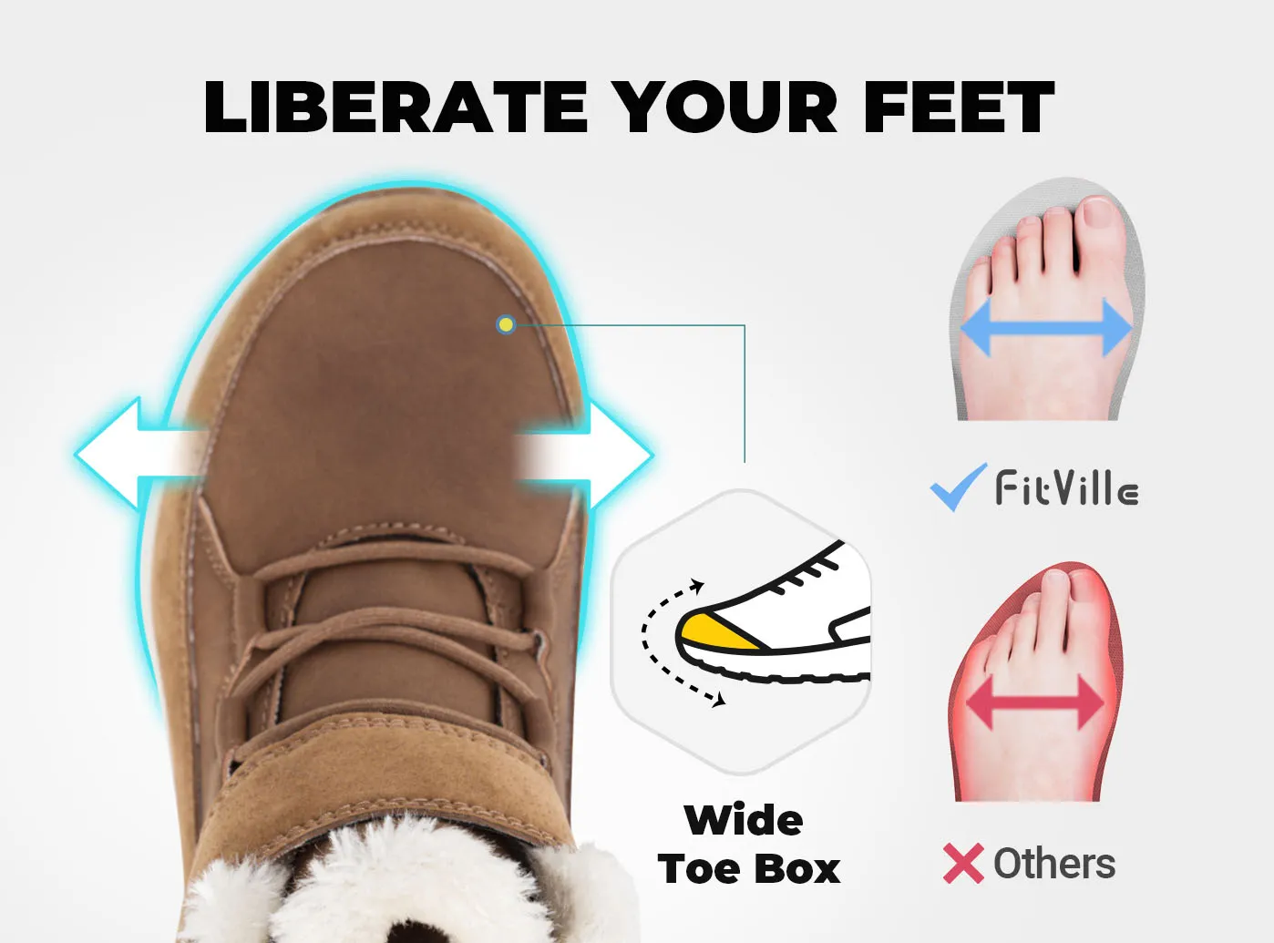 Women's CozyCore V12 Boot sold by FitVille product image thumbnail 3