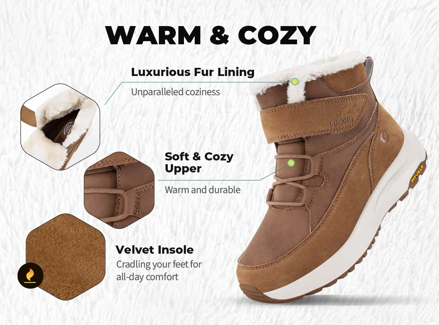 Women's CozyCore V12 Boot sold by FitVille product image thumbnail 5