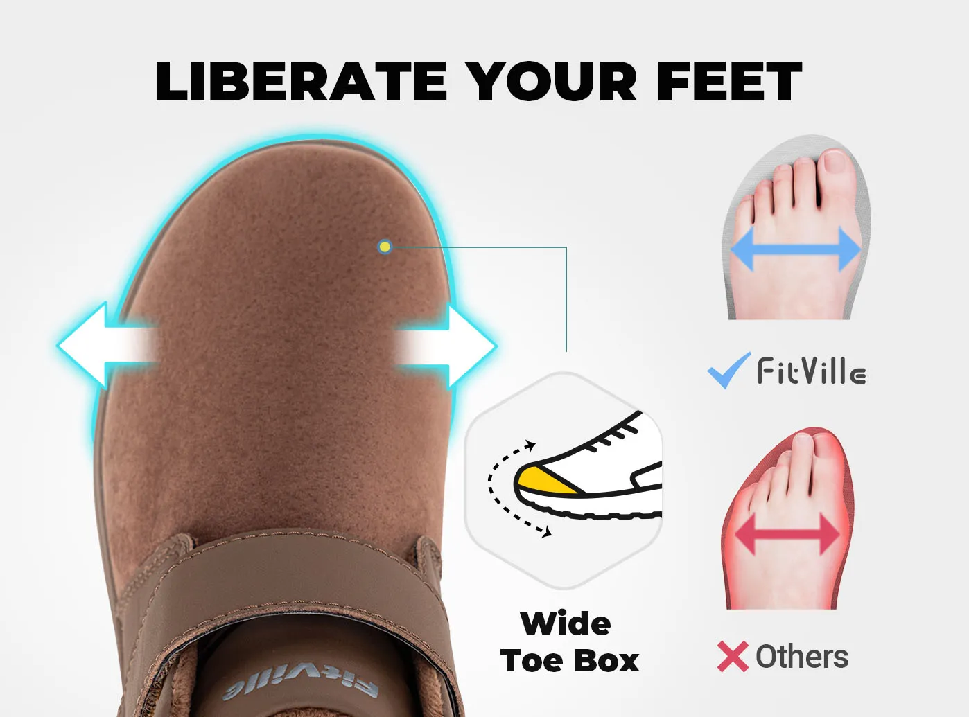 Women's CozyCore V6 Boot sold by FitVille product image thumbnail 3