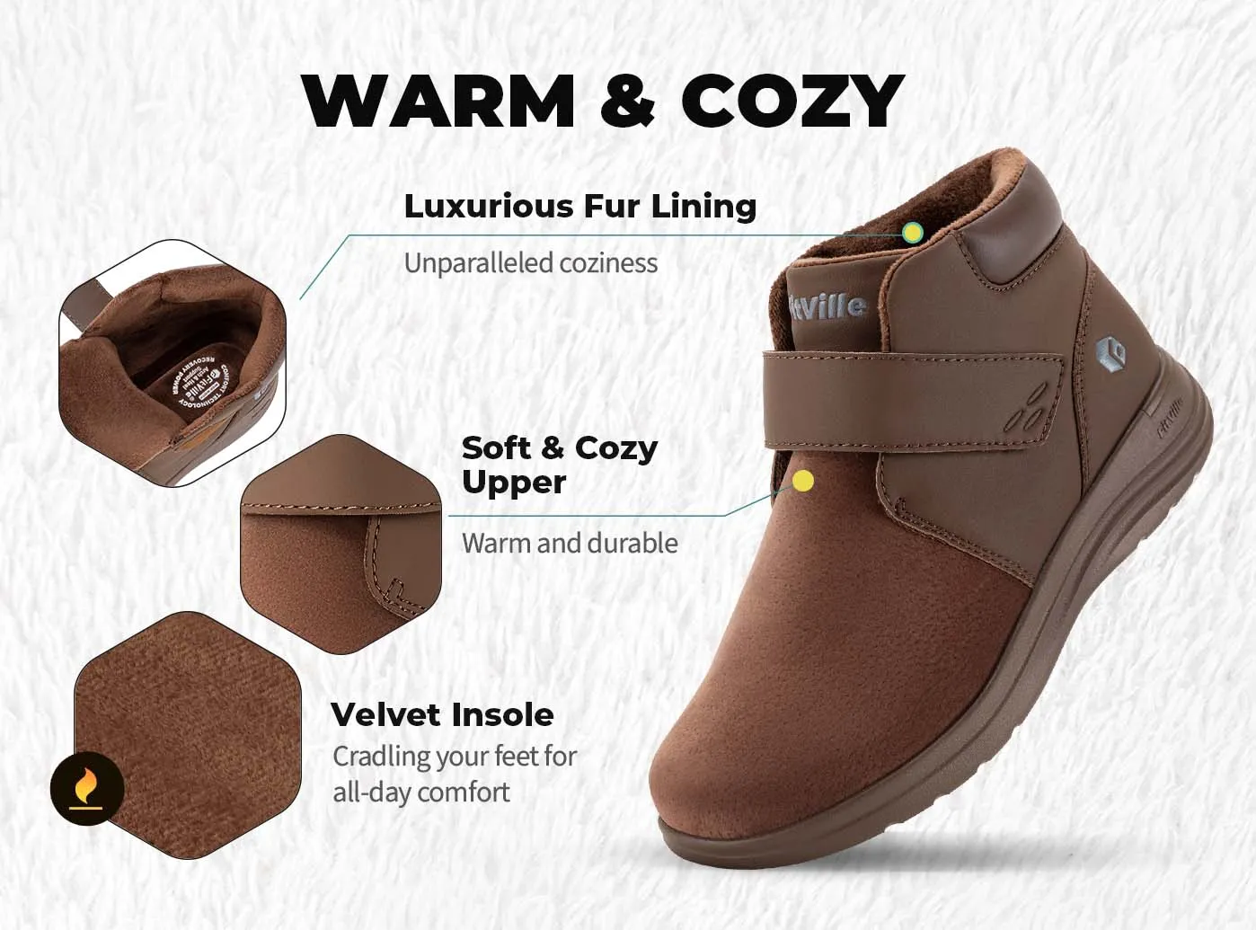Women's CozyCore V6 Boot sold by FitVille product image thumbnail 5