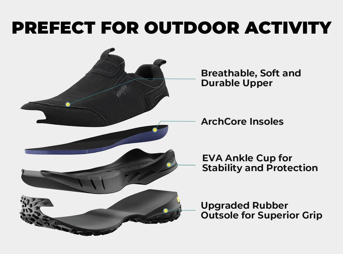 Men's LugMax Slip-On V3 Low sold by FitVille product image thumbnail 4