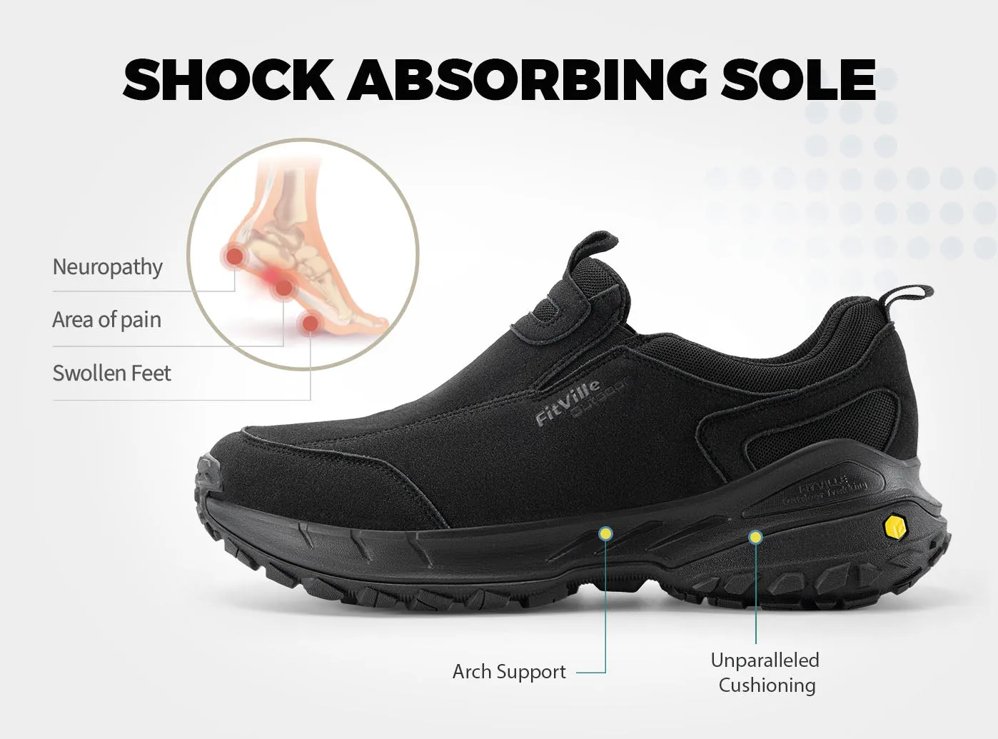 Men's LugMax Slip-On V3 Low sold by FitVille product image thumbnail 3