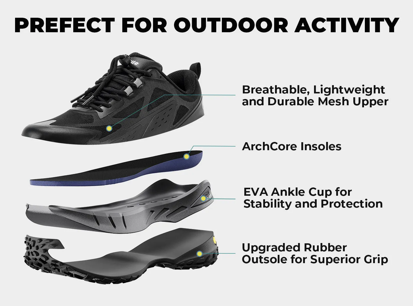 Men's LugMax V2 Low sold by FitVille product image thumbnail 5