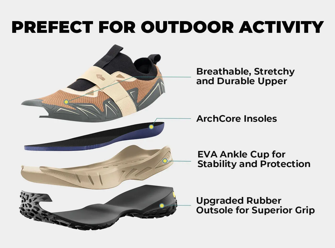 Men's LugMax V4 Low sold by FitVille product image thumbnail 3