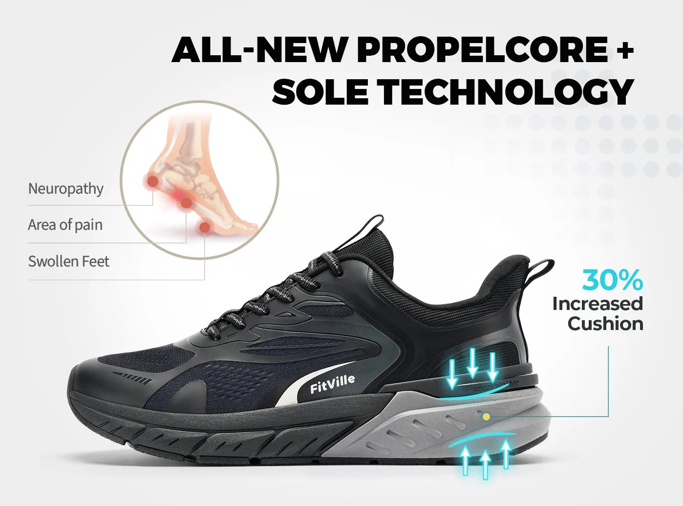 Men's Rebound Neo V3 sold by FitVille product image thumbnail 4