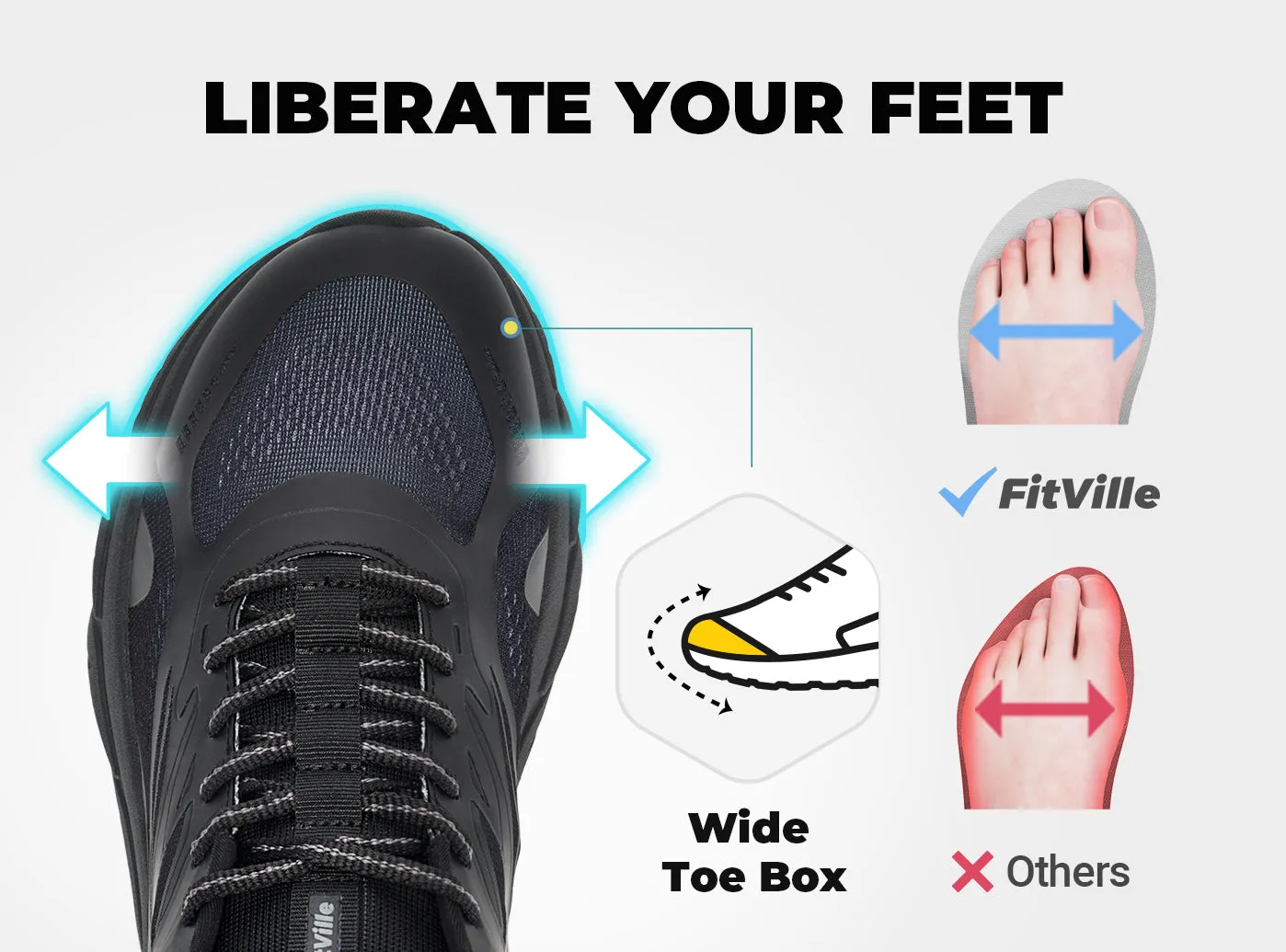 Men's Rebound Neo V3 sold by FitVille product image thumbnail 3