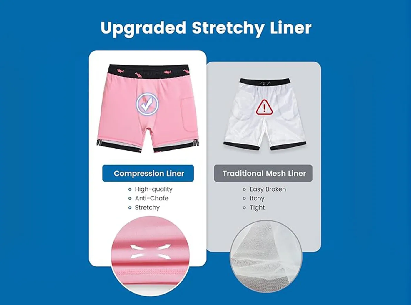 FitVille Men's 2-in-1 Sport Shorts sold by FitVille product image thumbnail 4