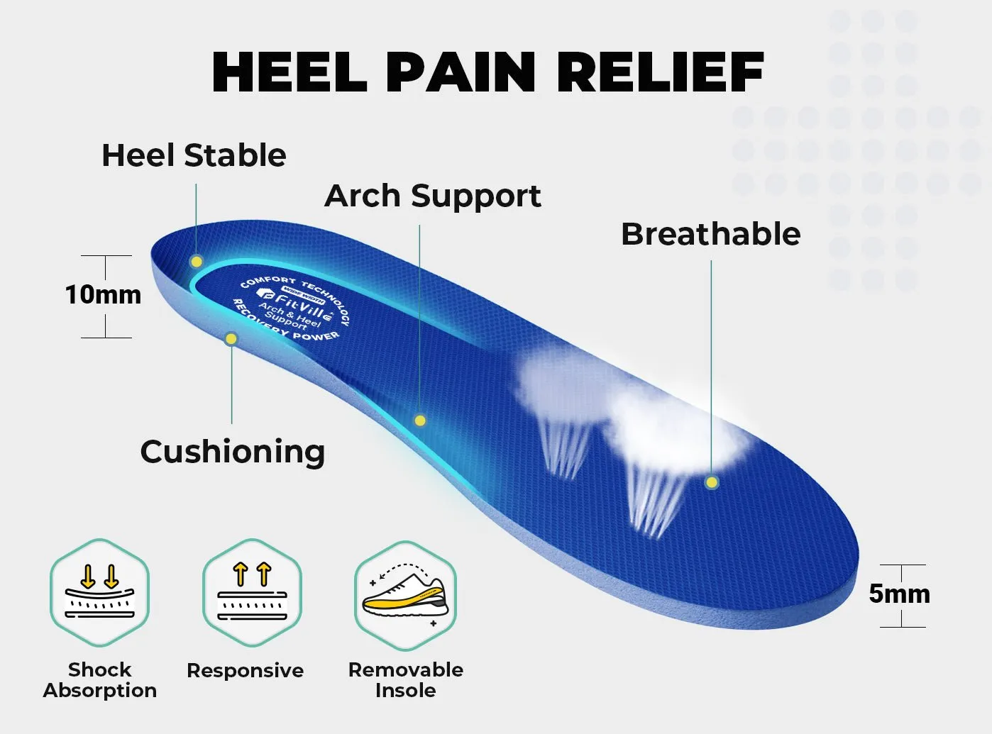 Women's ZephyrLite V1 sold by FitVille product image thumbnail 5