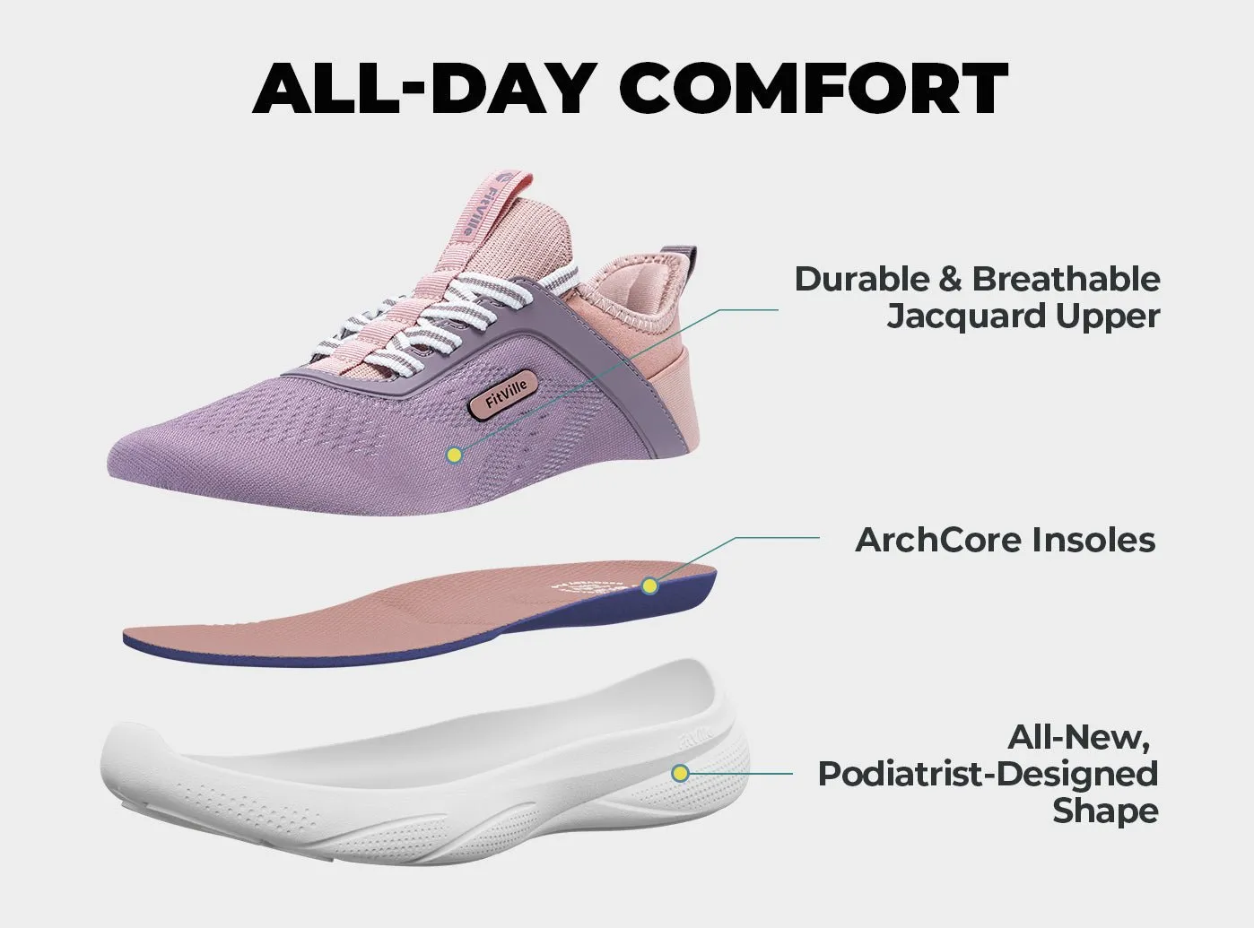 Women's ZephyrLite V1 sold by FitVille product image thumbnail 4