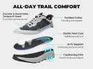Men's AllTraction Trail V5 sold by FitVille
