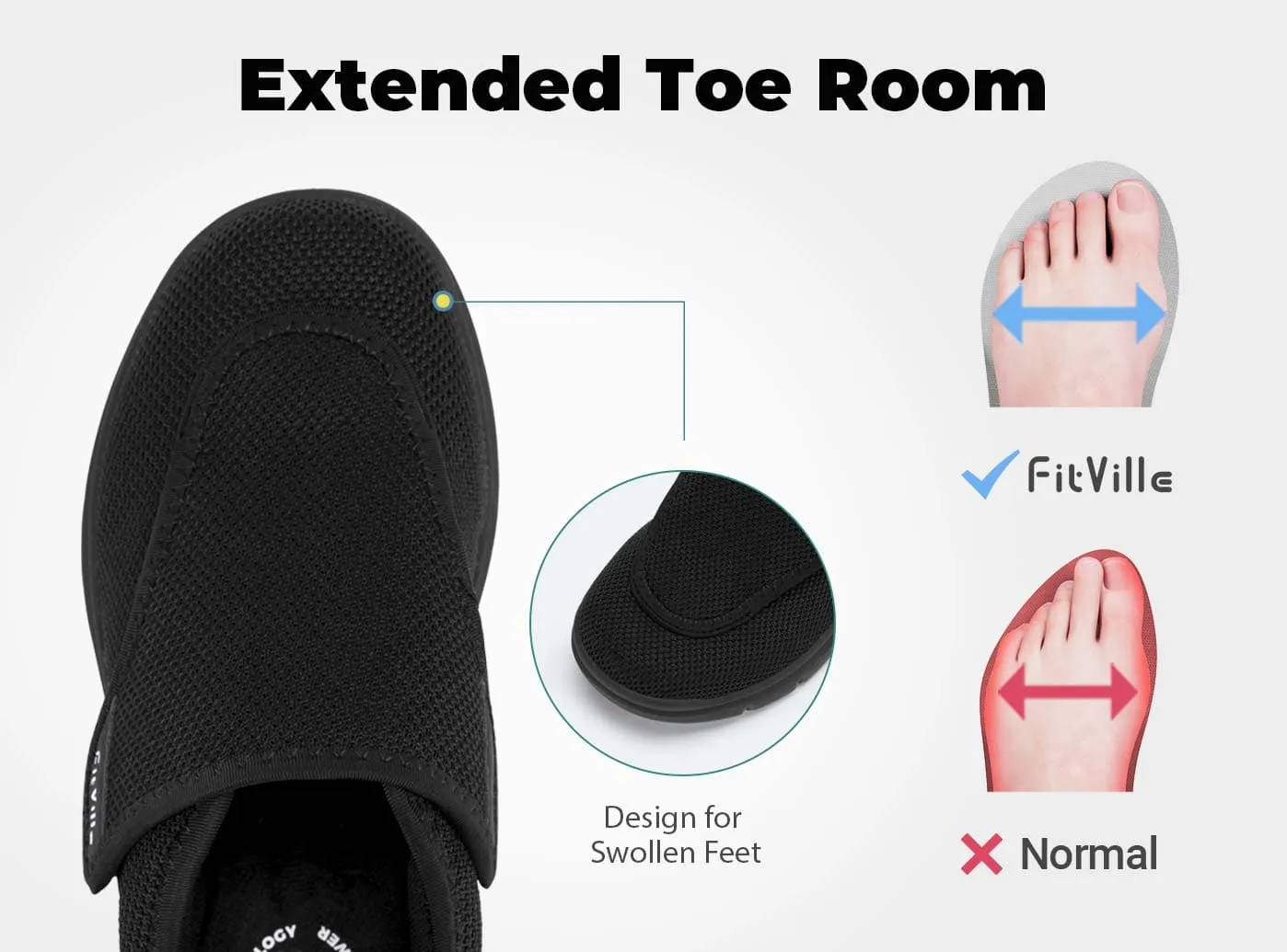 Men's EasyTop Wings V2 sold by FitVille product image thumbnail 3