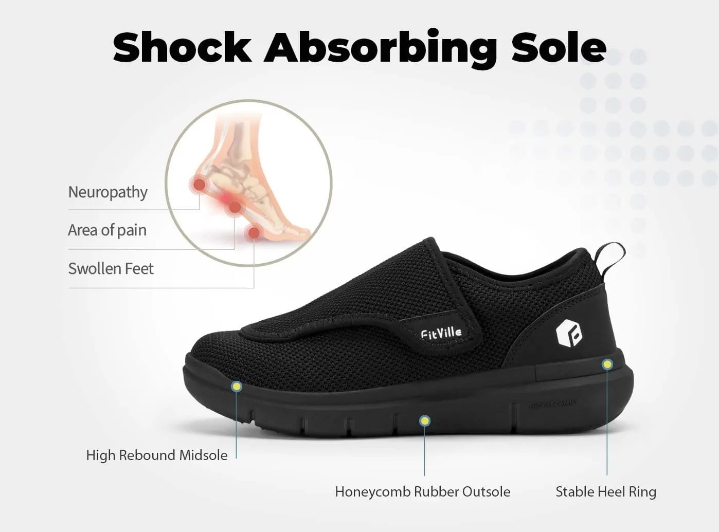 Men's EasyTop Wings V2 sold by FitVille product image thumbnail 5