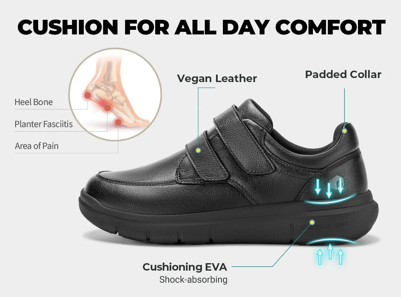 Men's EasyTop Deluxe V2 sold by FitVille product image thumbnail 4