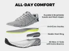 Men's Rebound Neo V7 sold by FitVille