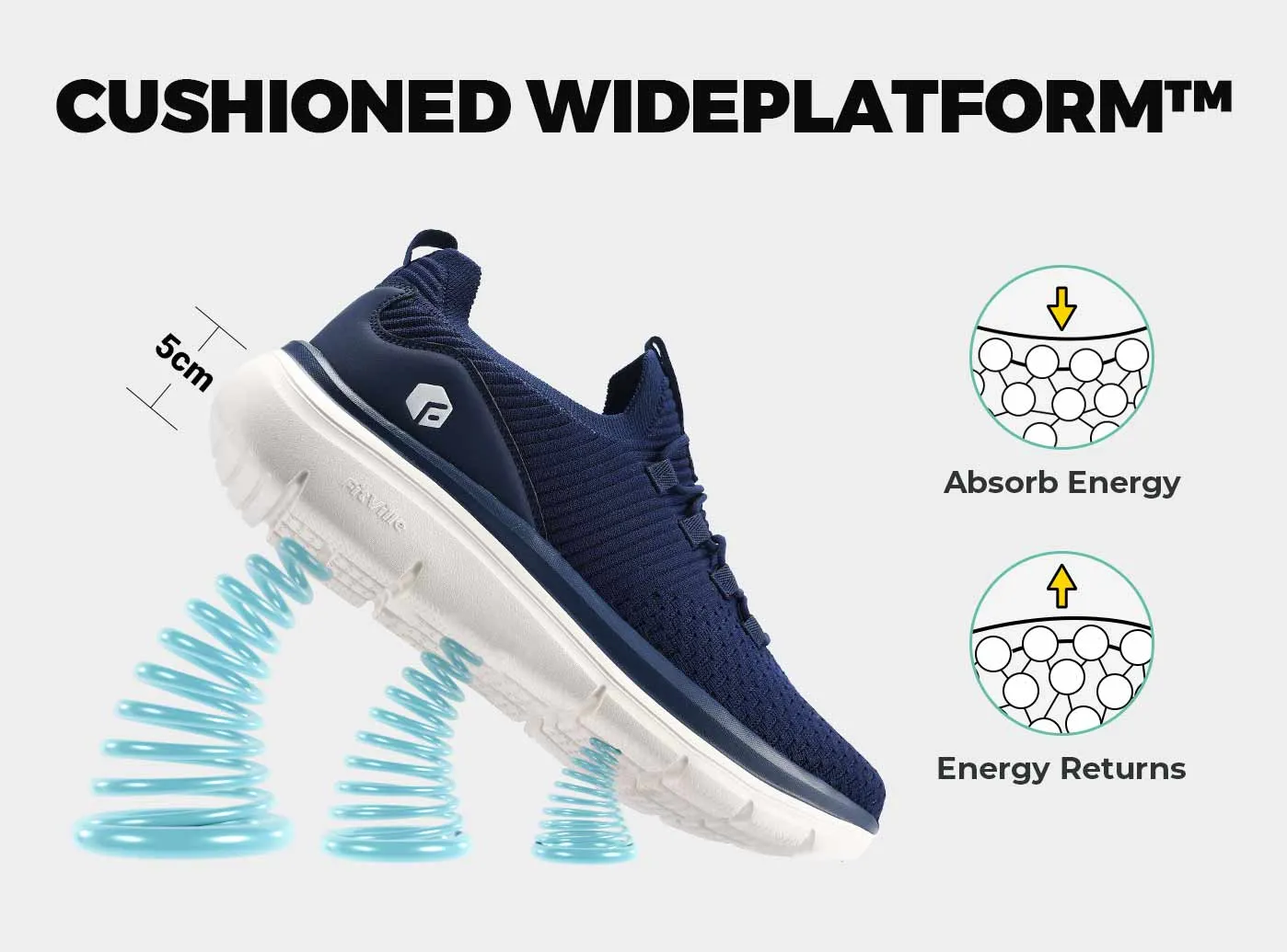 Men's Cloud Wanderer Slip-On V4 sold by FitVille product image thumbnail 4