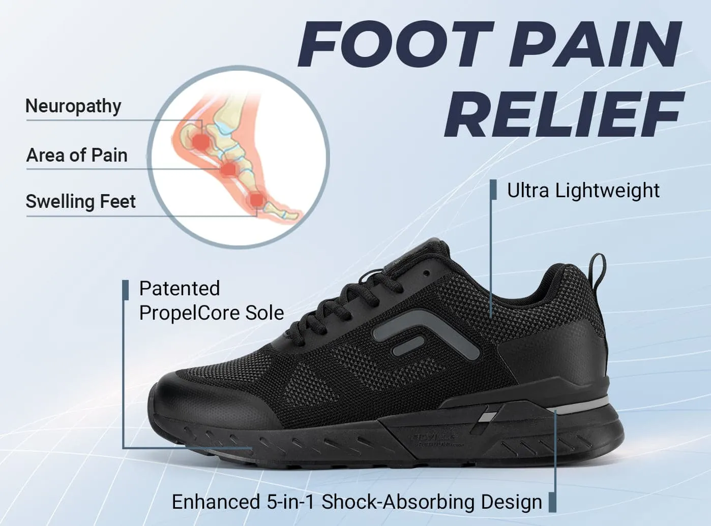 Men's Rebound Core V5 sold by FitVille product image thumbnail 4