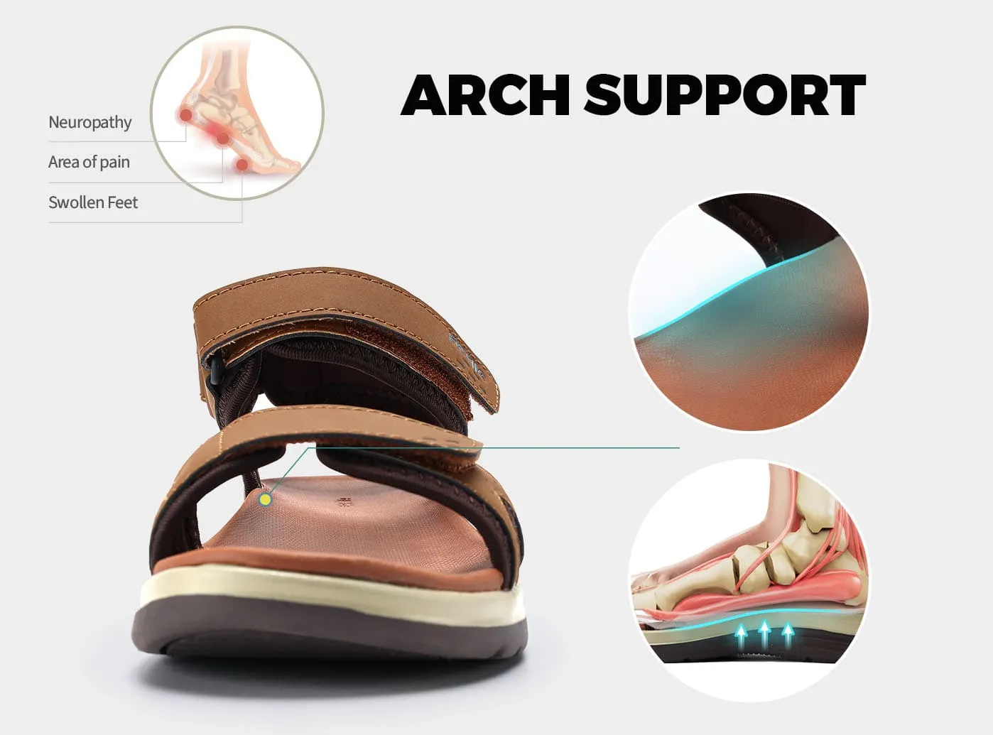 Women's FlexiWalk V1 Sandal sold by FitVille product image thumbnail 5