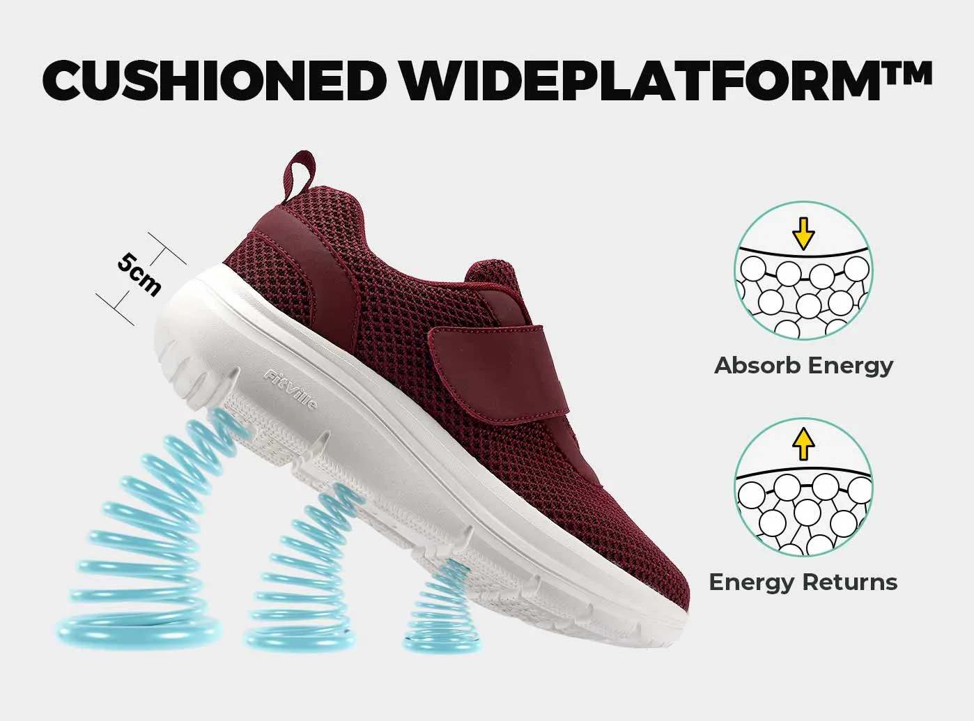 Women's Cloud Wanderer StrapFit V14 sold by FitVille product image thumbnail 4