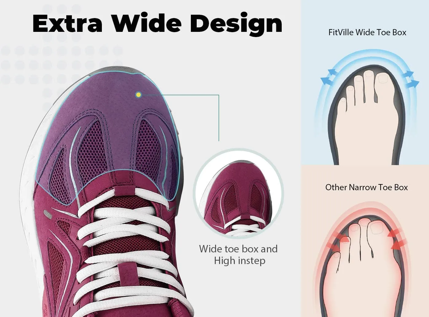 Women's Rebound Core V1 sold by FitVille product image thumbnail 3