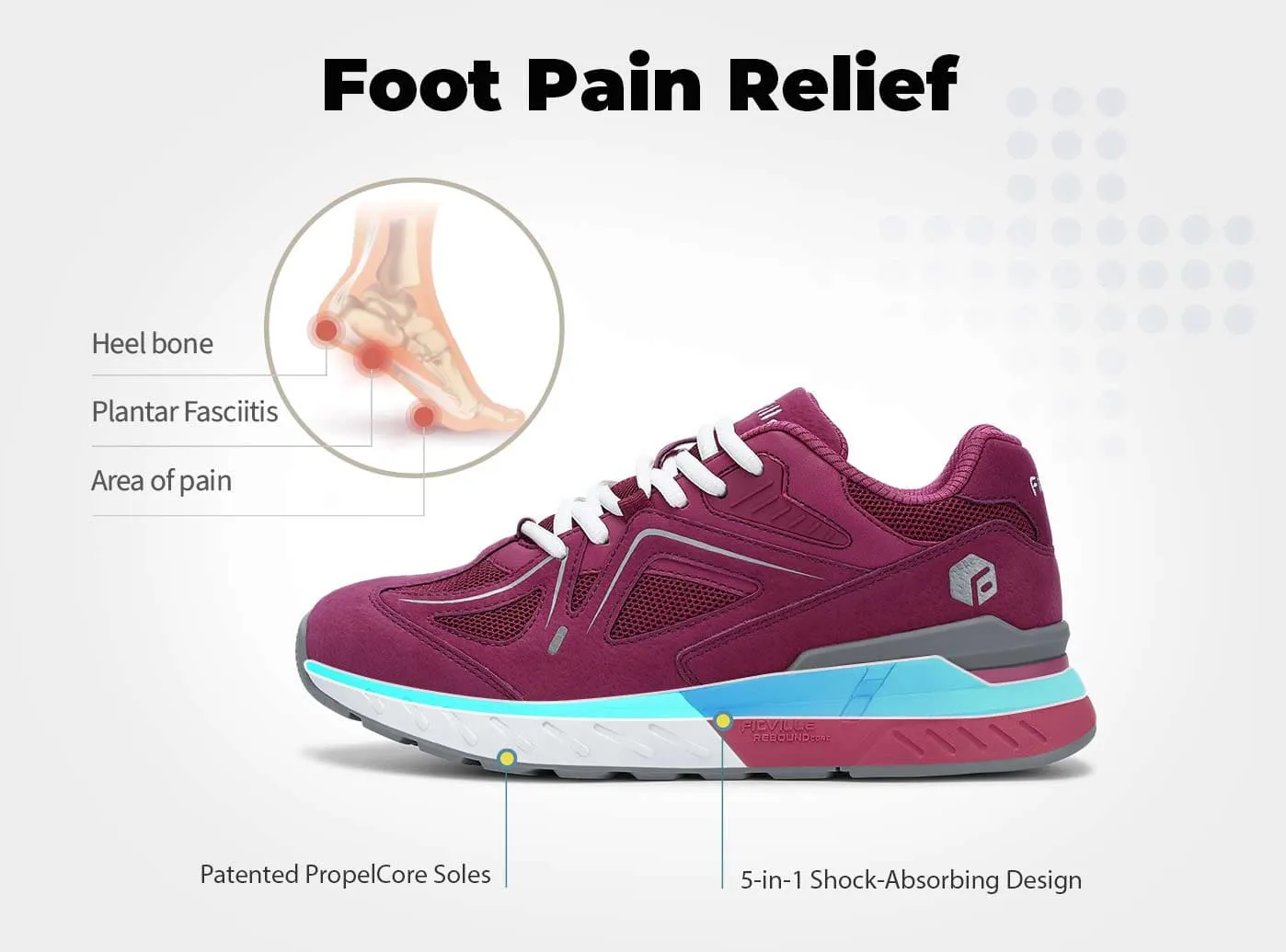 Women's Rebound Core V1 sold by FitVille product image thumbnail 4