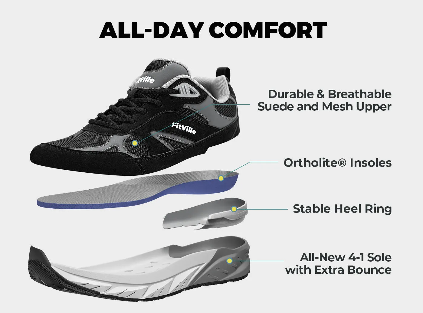 Men's Rebound Neo V1 sold by FitVille product image thumbnail 4