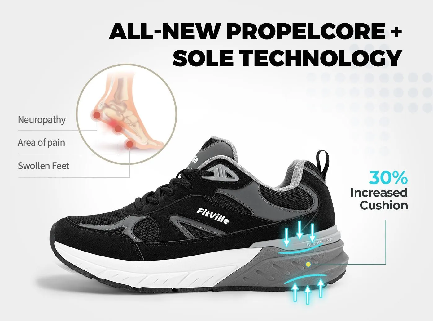 Men's Rebound Neo V1 sold by FitVille product image thumbnail 5