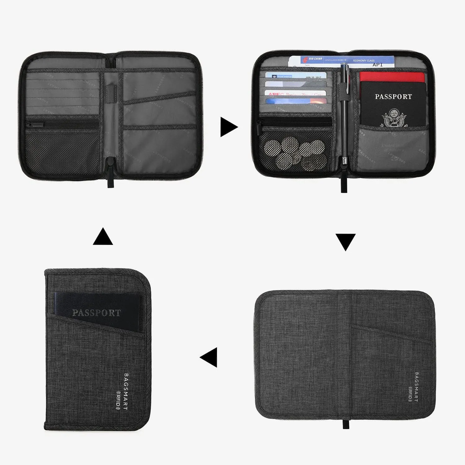 LAX Passport Holder sold by Bagsmart product image thumbnail 5