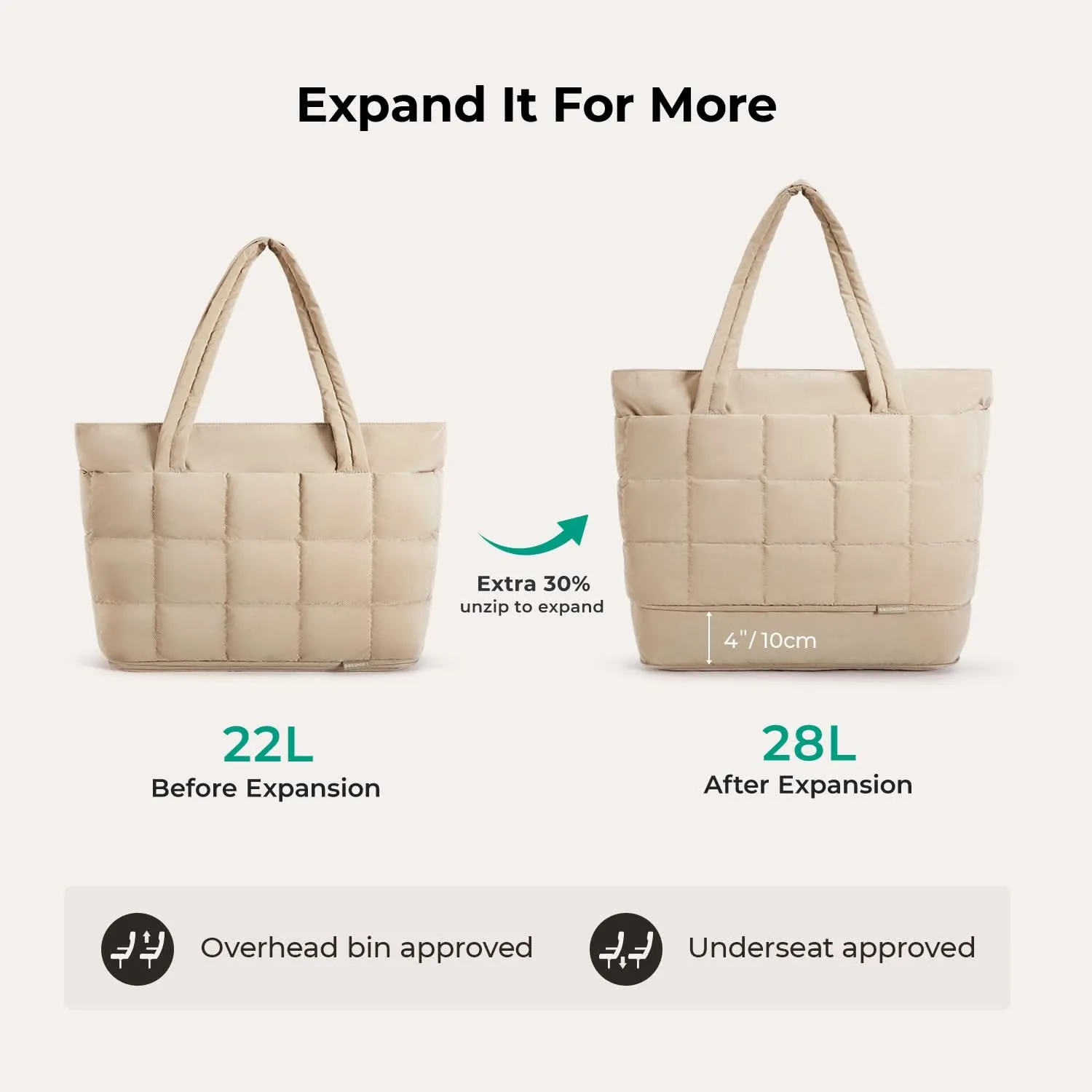 Bubble 22L-28L Expandable Puffer Travel Tote Bag sold by Bagsmart product image thumbnail 5