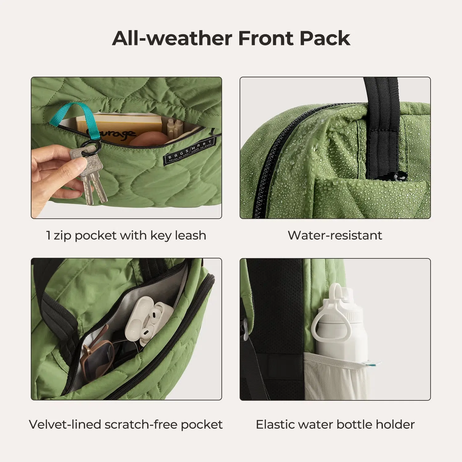 City Commuter Kit Pro sold by Bagsmart product image thumbnail 3