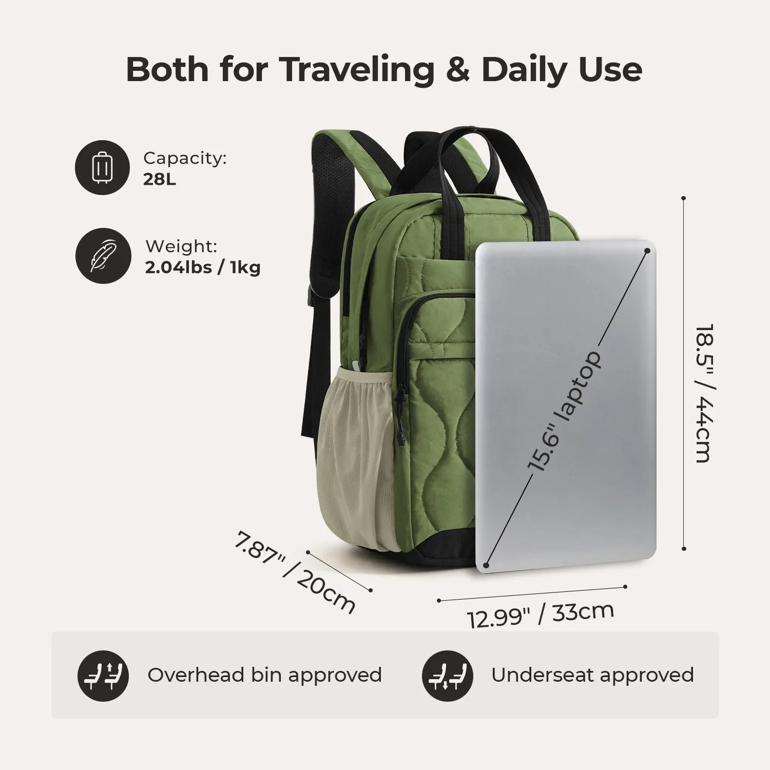City Commuter Kit Pro sold by Bagsmart product image thumbnail 2