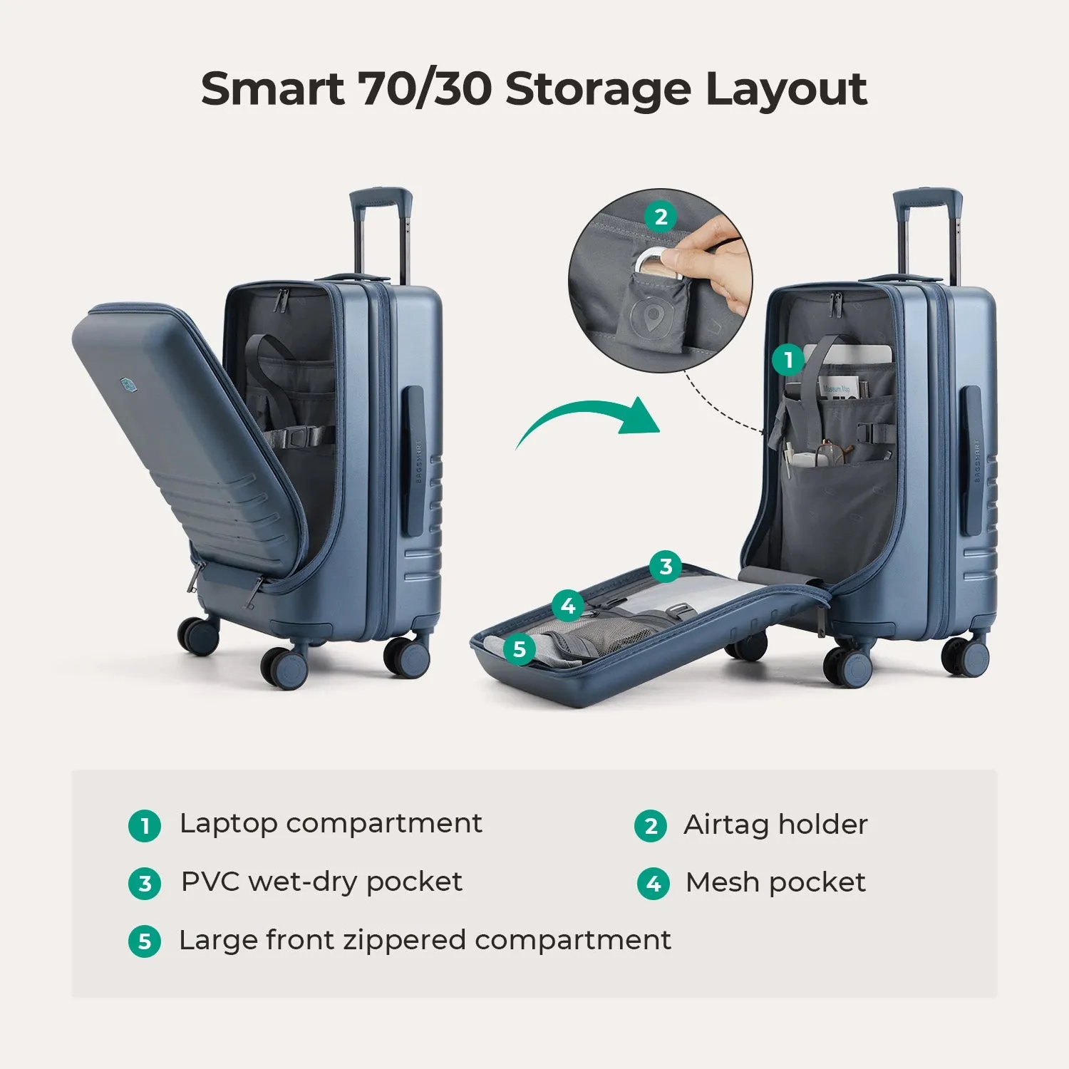 Getaway 20'' Carry-on: Front-Opening sold by Bagsmart product image thumbnail 5