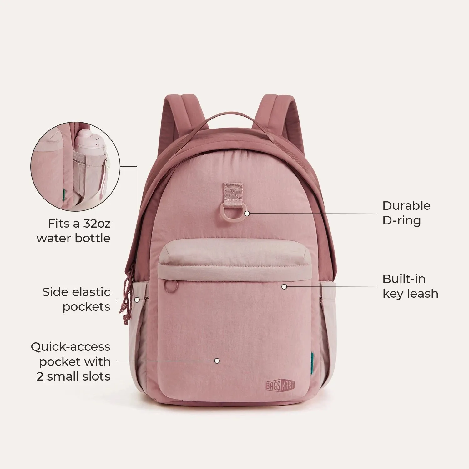 Crush 18L Backpack sold by Bagsmart product image thumbnail 3