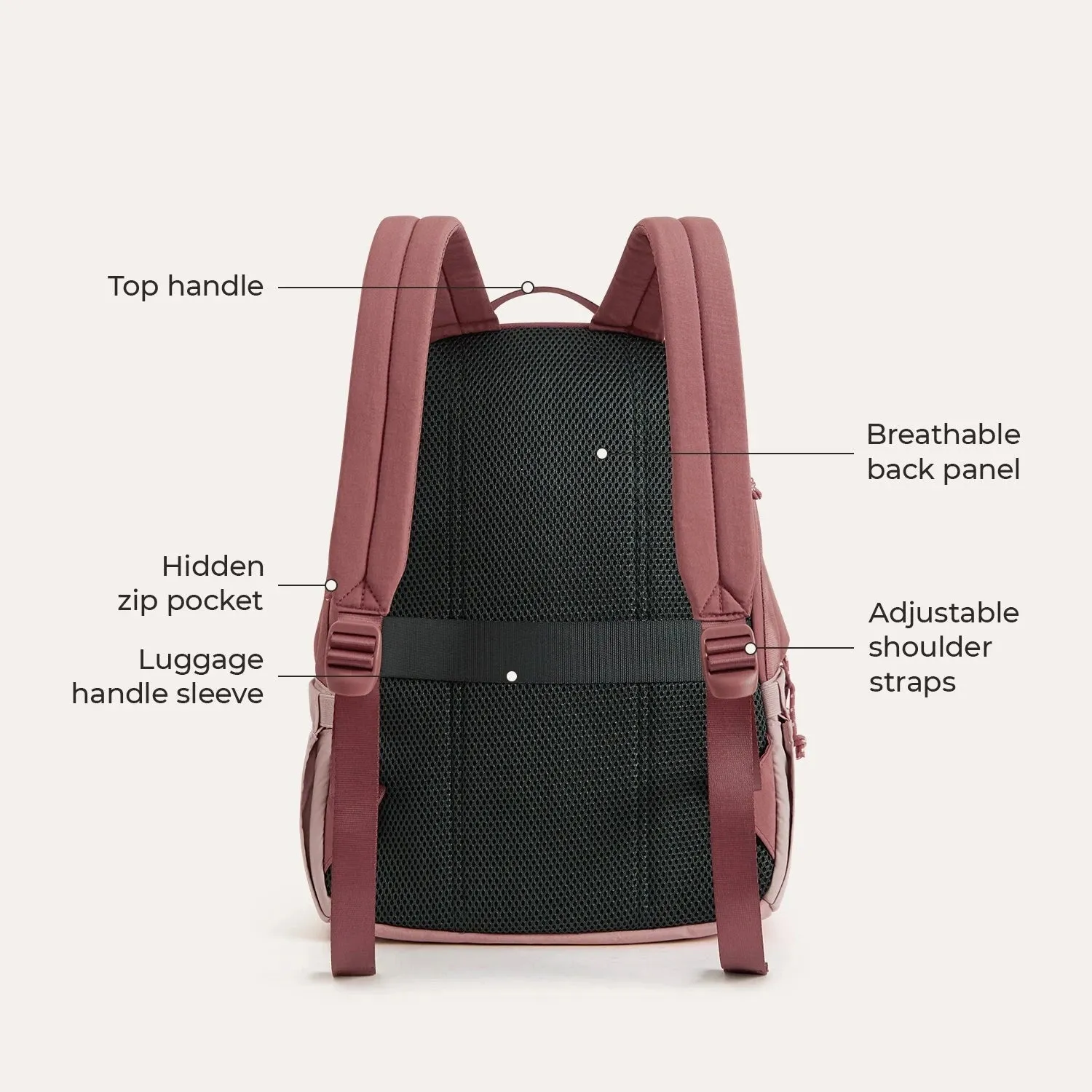 (FREE GIFT)Crush 18L Backpack sold by Bagsmart product image thumbnail 5