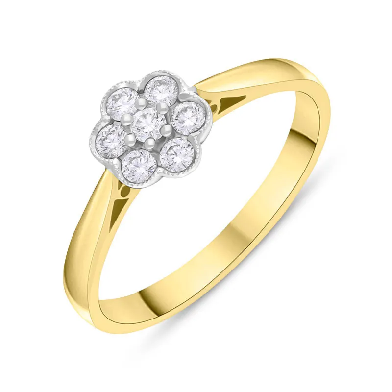 18ct Yellow Gold 0.23ct Diamond Cluster Ring sold by C.W. Sellors